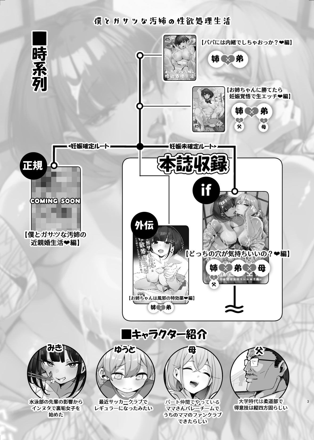 if僕とガサツな汚姉の性欲処理生活 〜どっちの穴が気持ちいいの?編〜 画像6